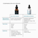 Skinceuticals Cell Cycle Catalyst 30ml